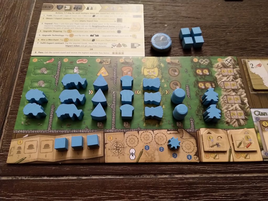 Clans of Caledonia - player board with removed pieces