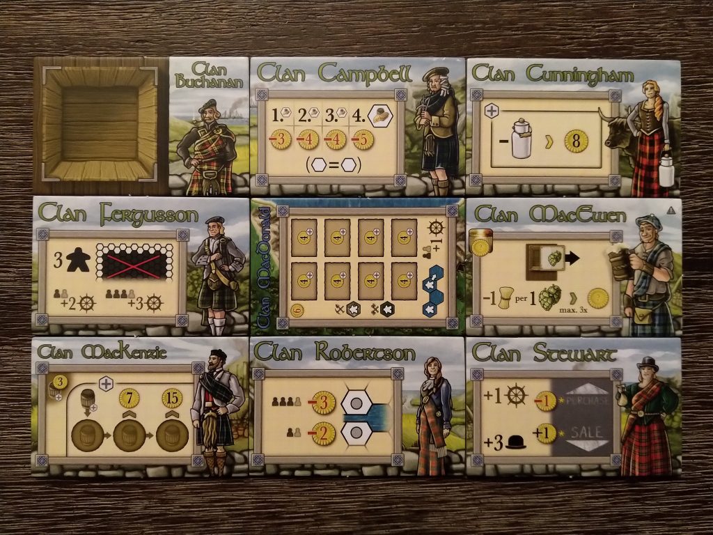 Clans of Caledonia - the various clans